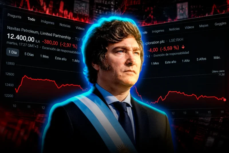 Se desplomaron las acciones de Rockhopper y de Navitas Petroleum
