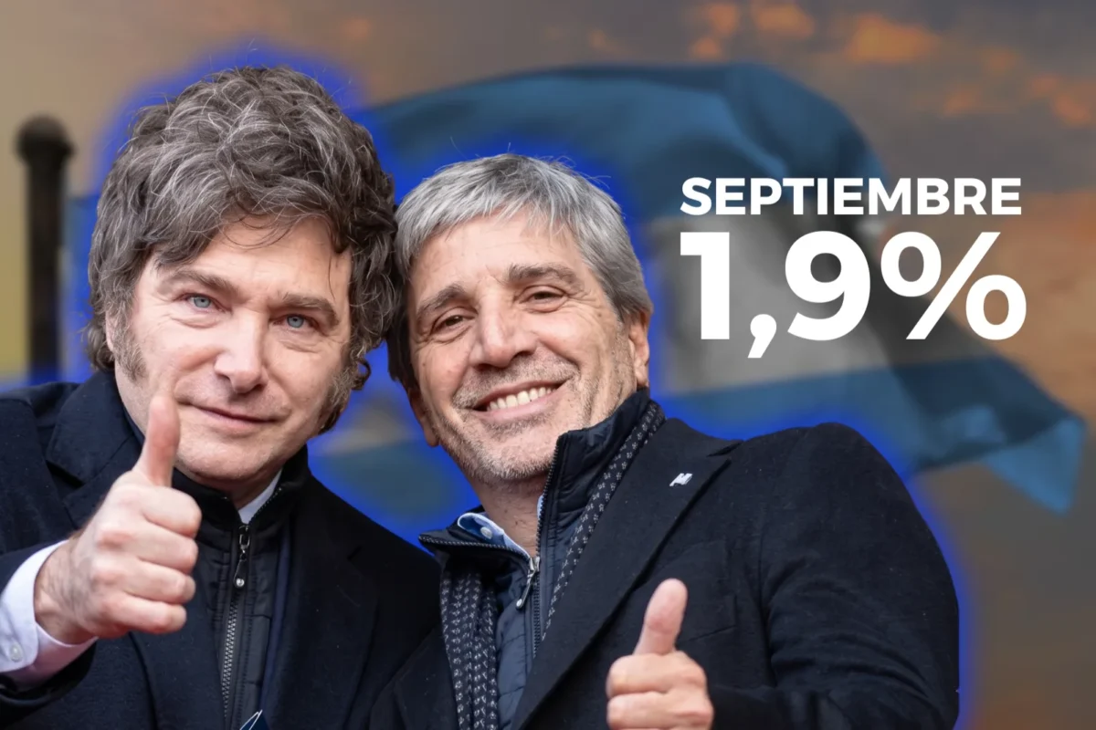 La inflación de septiembre fue del 1,9% y se mantuvo por debajo del 2%